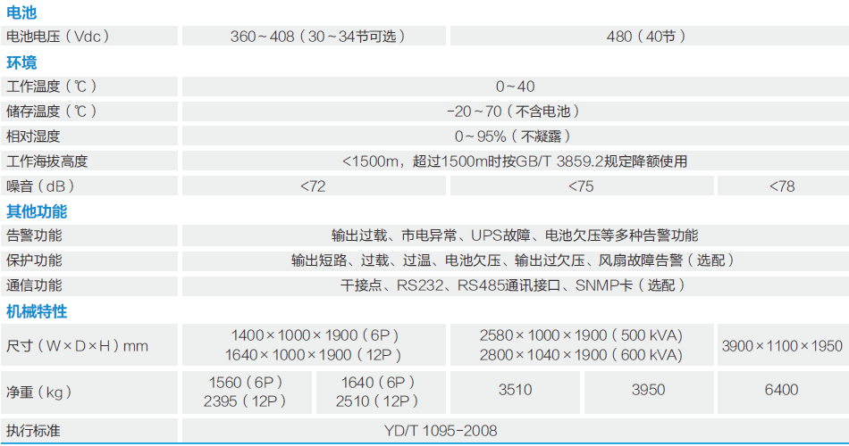 EPOWER系列(圖2) EPOWER系列(圖2)